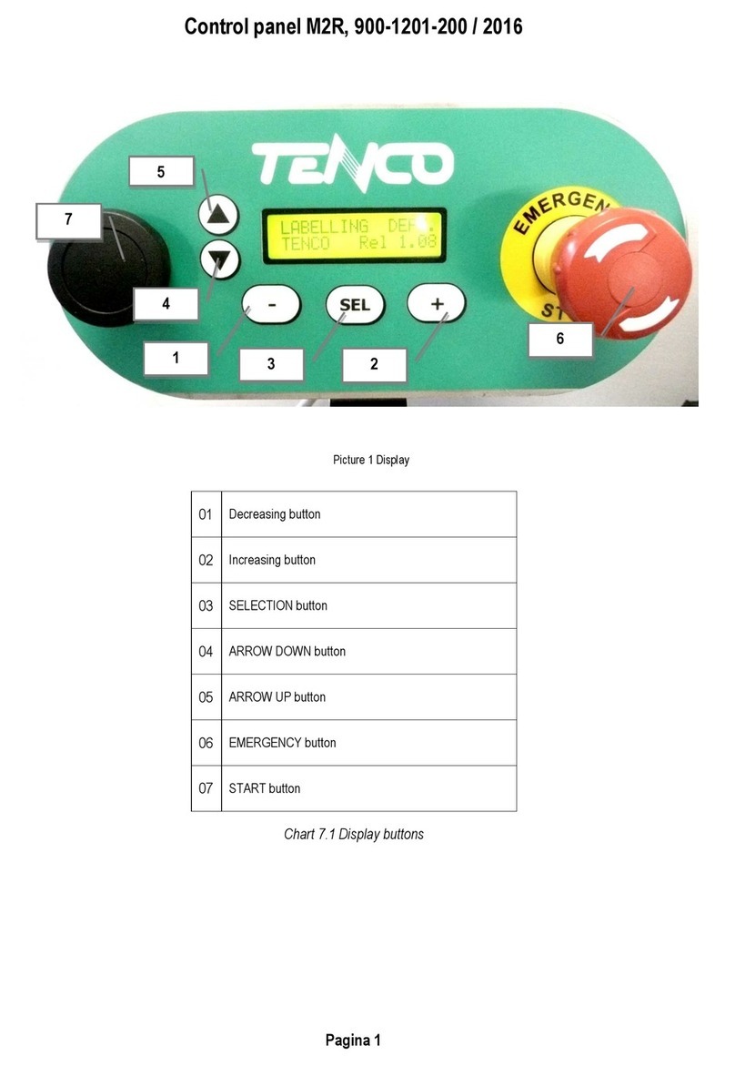 Tenco M2R manual