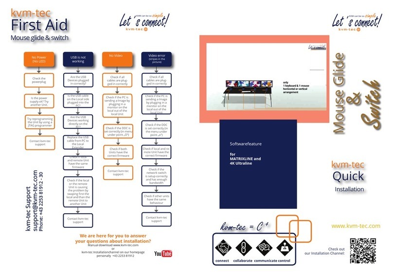 KVM-TEC MATRIXLINE Original operating instructions