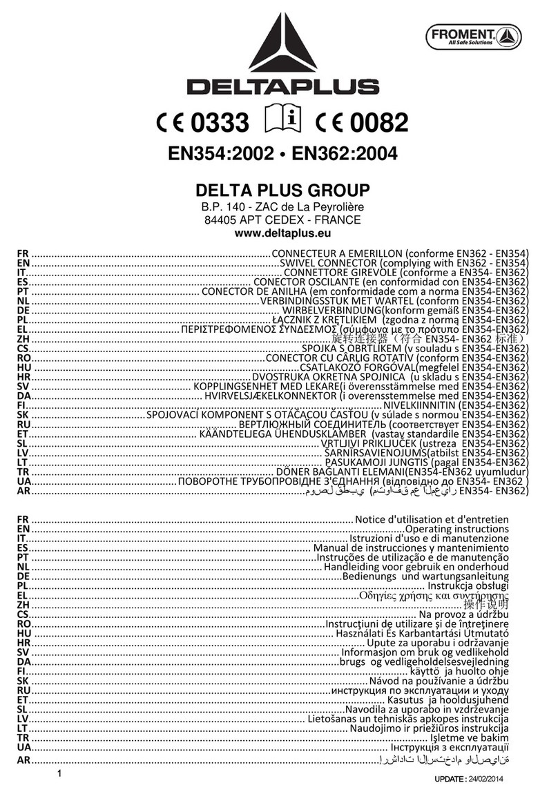 DELTA PLUS AM020 operating instructions