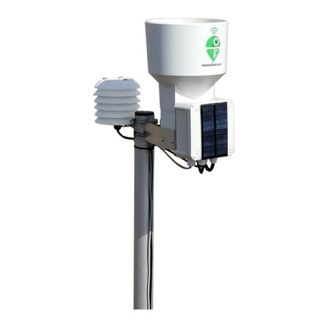 Meteobot Mini user manual