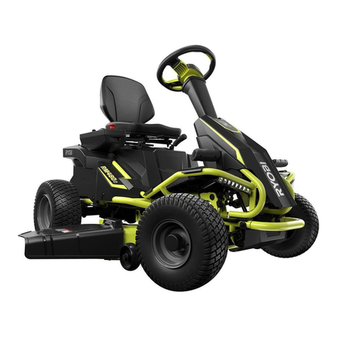 Ryobi RM480e Series User manual Ryobi RM480e Series User manual