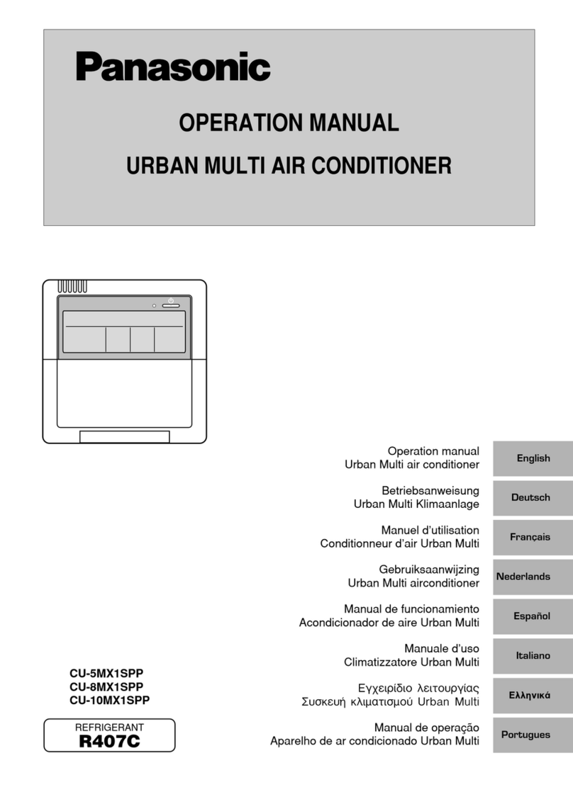 Panasonic CU-5MX1SPP User manual