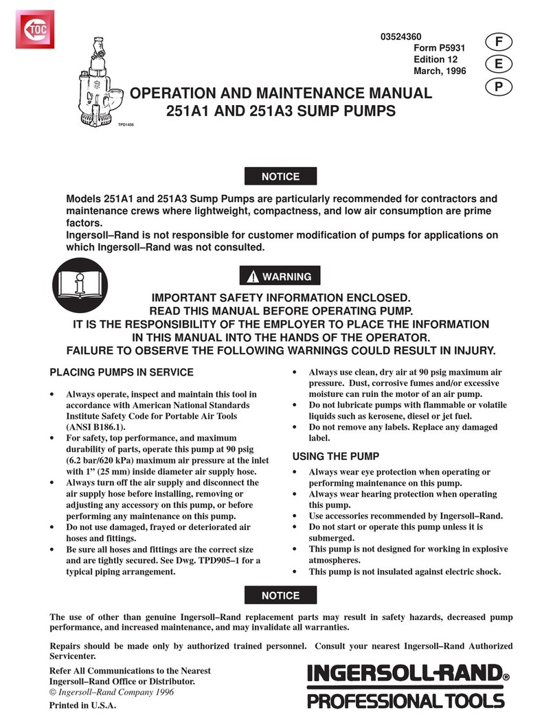 Ingersoll-Rand 251A1 User manual