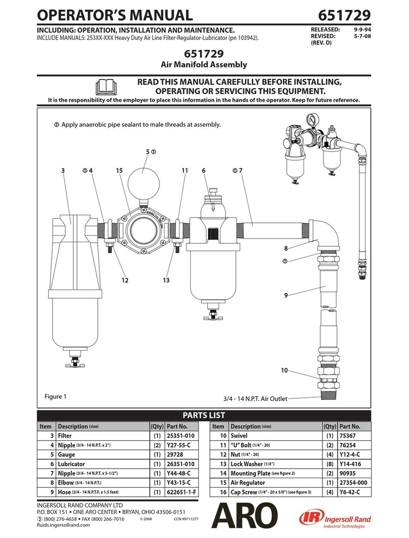 Ingersoll-Rand ARO 651729 Operator's manual