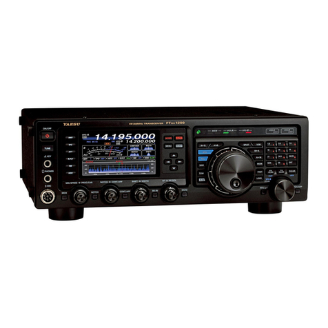 Yaesu FTDX1200 Series SCOPE Feature Enhancement