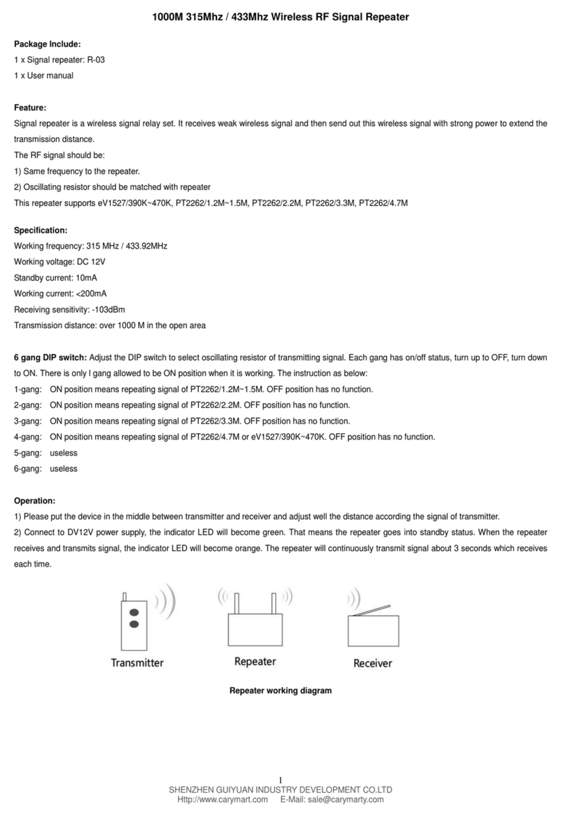 CaryMart R-03 manual