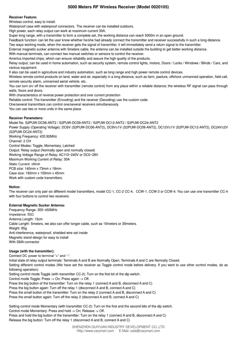CaryMart 0020105 User manual