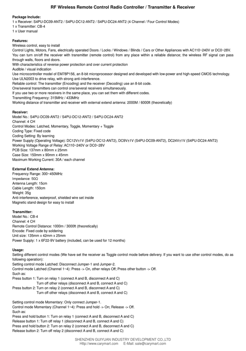 CaryMart S4PU-DC09-ANT2 User manual