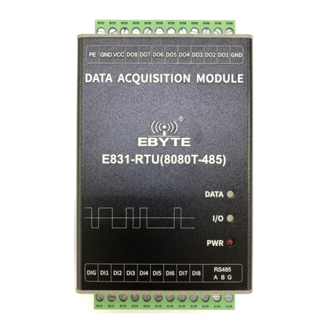 Ebyte E831-RTU(8080T-485) user manual