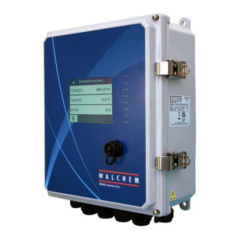 IWAKI AMERICA Walchem W900 Quick programming guide