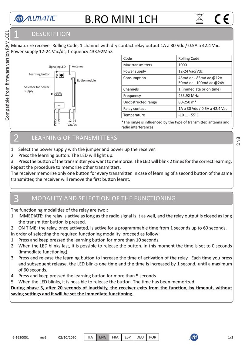 Allmatic B.RO MINI 1CH manual