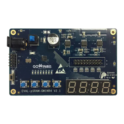 GOWIN EVAL-pSRAM-GW1NR4 Quick start user guide