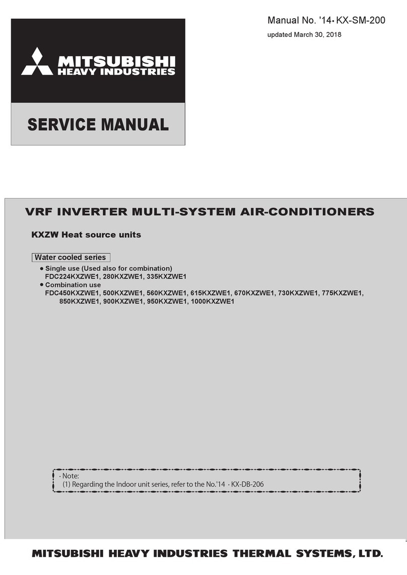 Mitsubishi Heavy Industries KXZW Series User manual