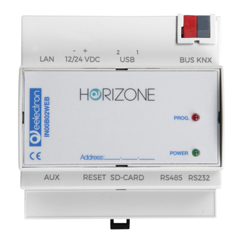 Eelectron HORIZONE User manual