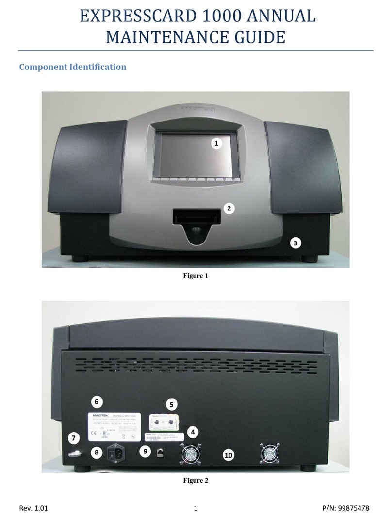 Magtek EXPRESSCARD 1000 Operating manual