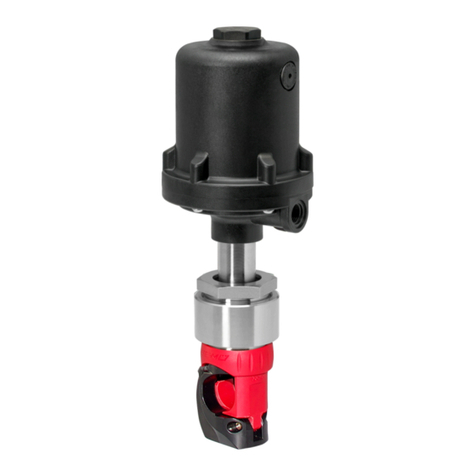 GEM Q30 User manual
