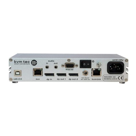 KVM-TEC 4K Ultraline DP 1.2 UVX Operator's manual KVM-TEC 4K Ultraline DP 1.2 UVX Operator's manual
