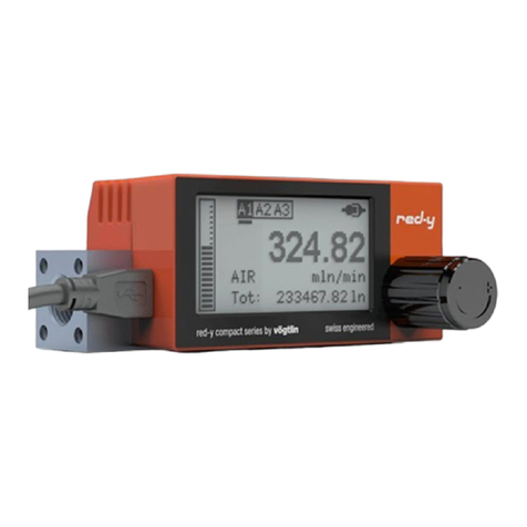 Vogtlin red-y compact Series quick start guide