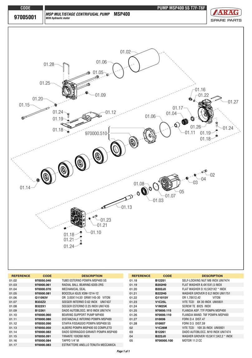 ARAG MP Series Installation and Maintenance