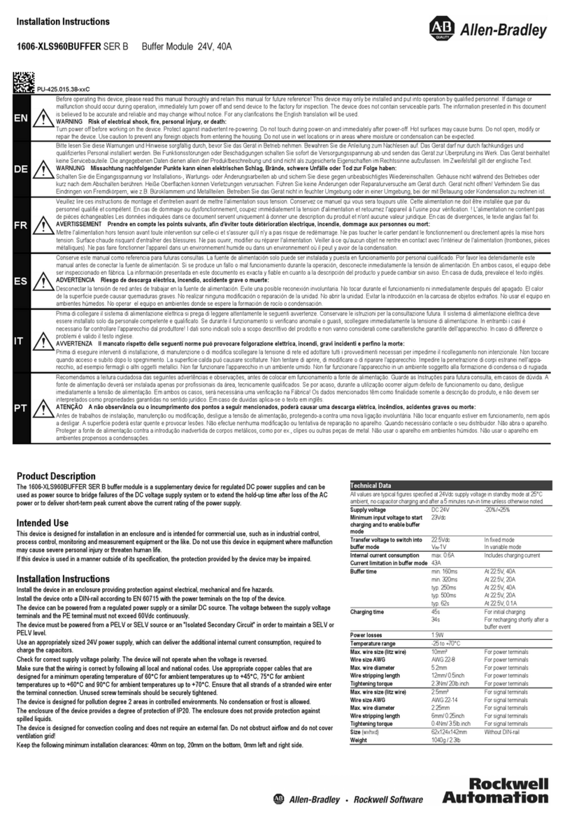 Rockwell Automation Allen-Bradley B Series User manual