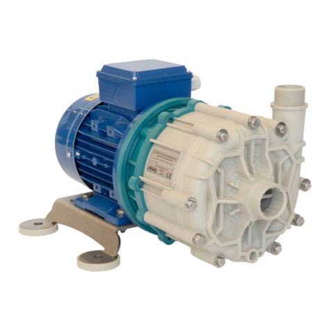 Argal ZMR Series Use manual