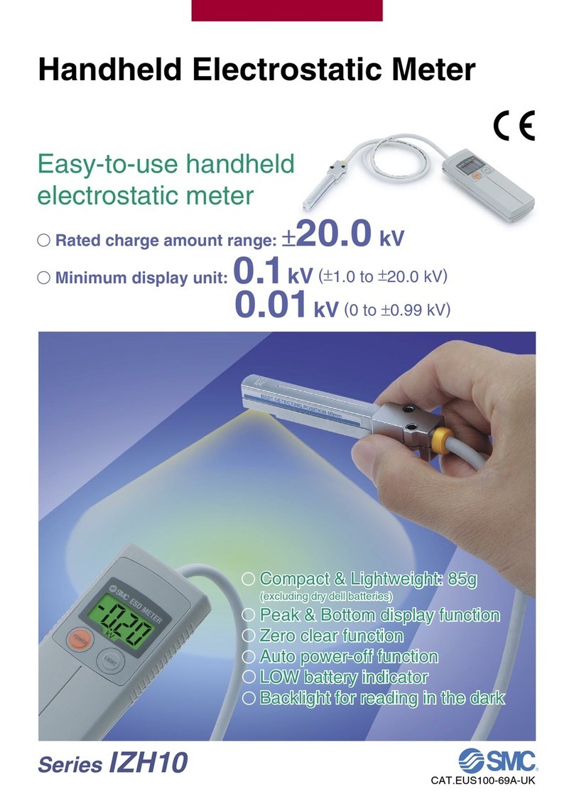 SMC Networks IZH10 Series User manual