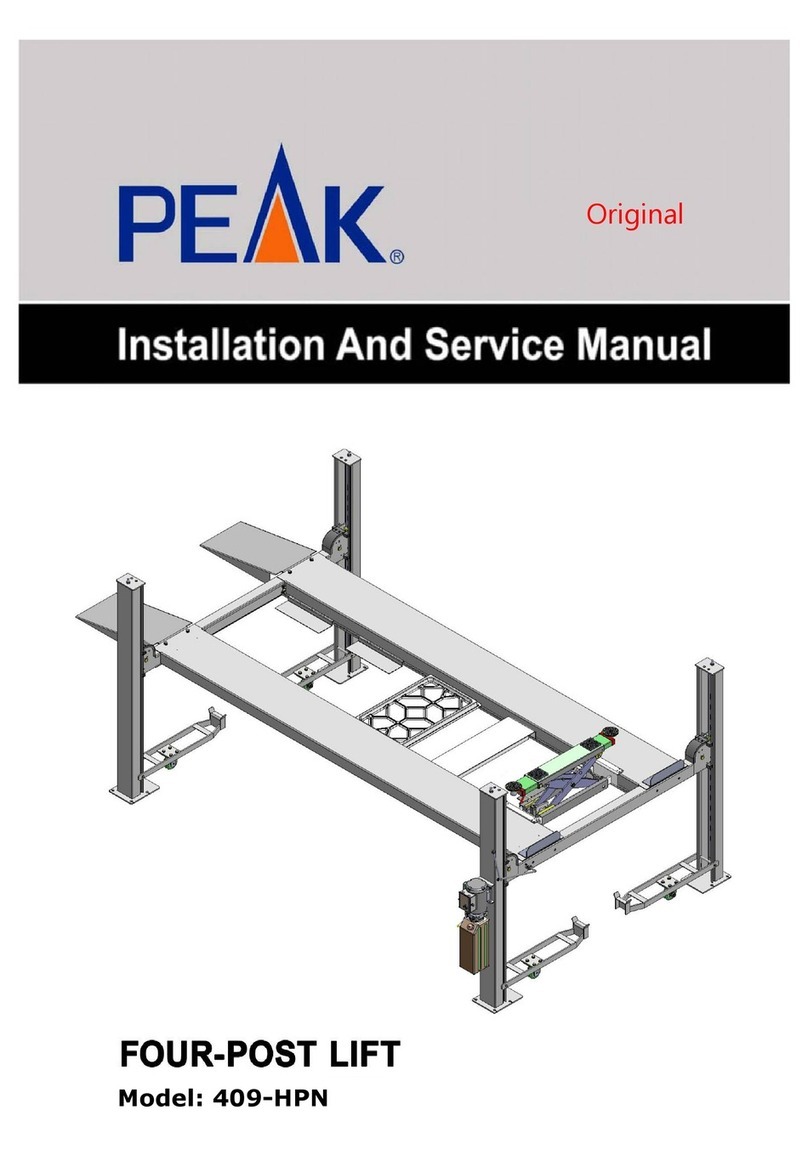 Peak 409-HPN Manual