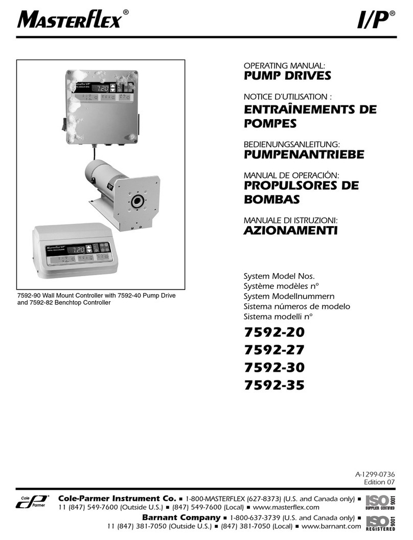 Cole Parmer Masterflex I/P 7592-20 operating manual