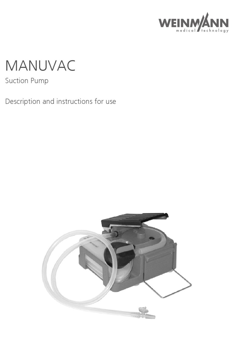 Weinmann MANUVAC Description and instructions for use Weinmann MANUVAC Description and instructions for use