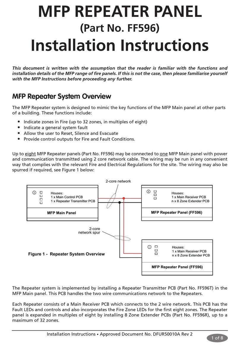 C-TEC FF596 User manual