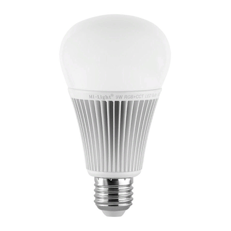 superbrightleds FUT Series User manual superbrightleds FUT Series User manual