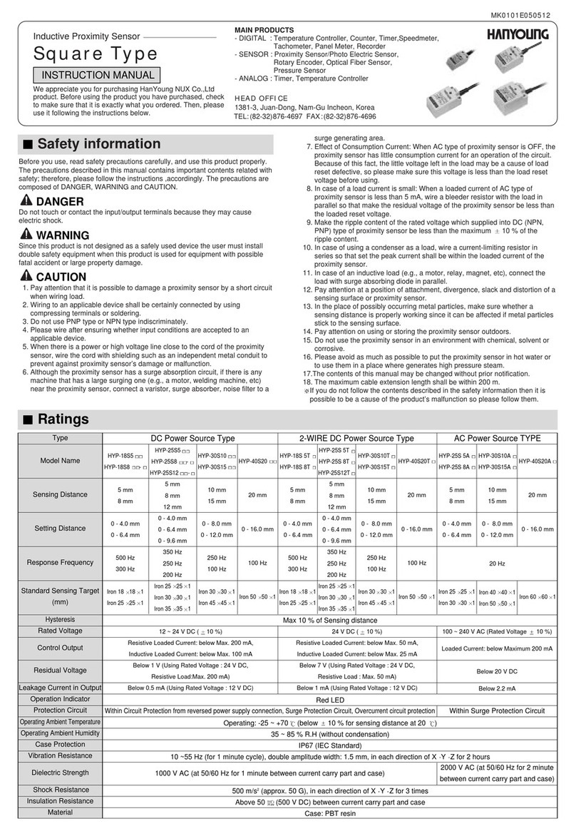 Hanyoung HYP-18S5 Series User manual