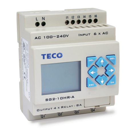 TECO SG2 Series User manual