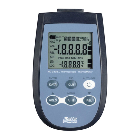 Delta OHM HD2328 User manual