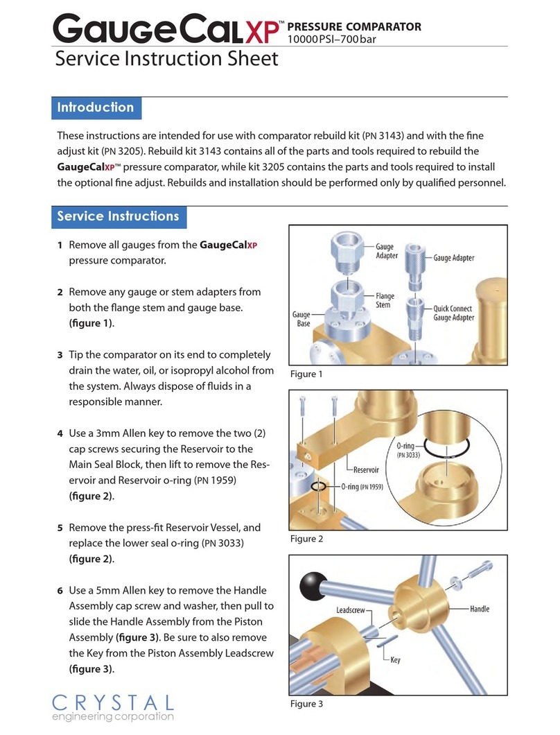 Crystal GaugeCaLXP User manual