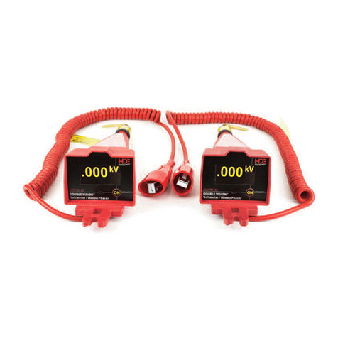 Global Test Supply DOUBLE VISION DDPM-40 quick start guide Global Test Supply DOUBLE VISION DDPM-40 quick start guide