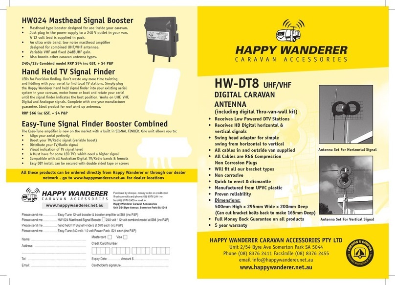 Happy Wanderer HW-DT8 quick guide