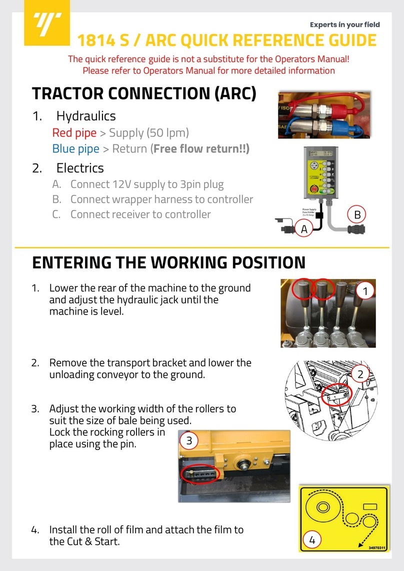 Tanco 1814 S User manual