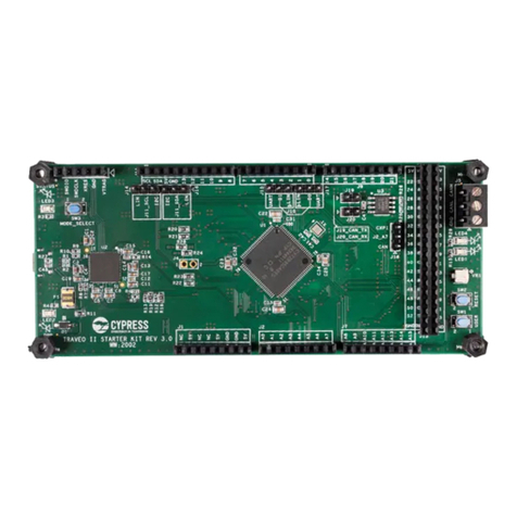 Cypress Traveo II User manual