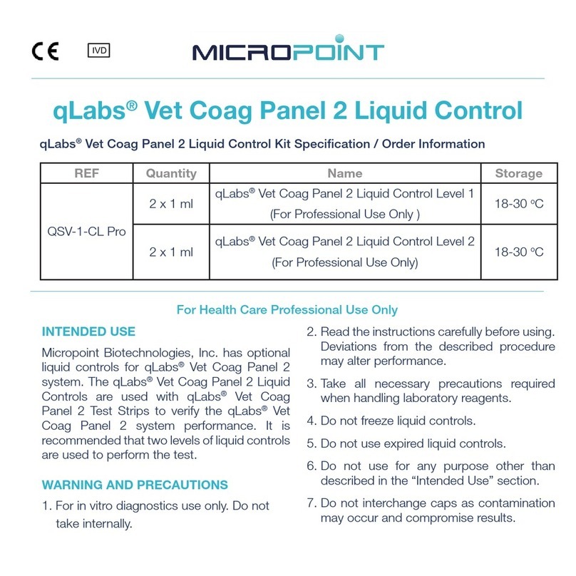 MICROPOINT qLabs QSV-1-CL Pro User manual