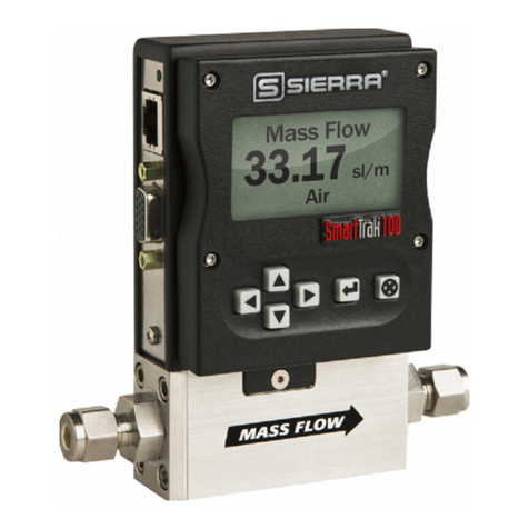 Sierra Smart-Trak 100 series User manual