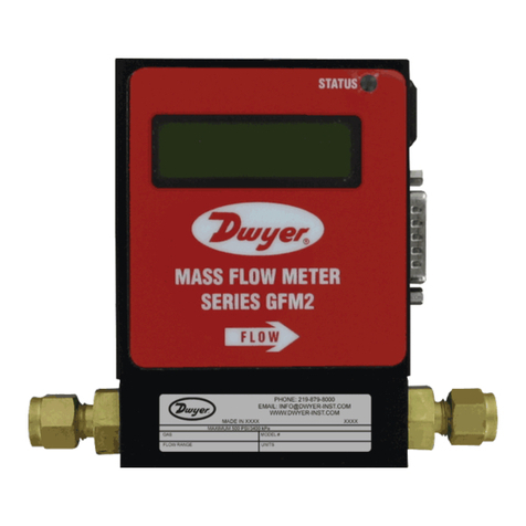 Dwyer Instruments GFM2 Series User manual
