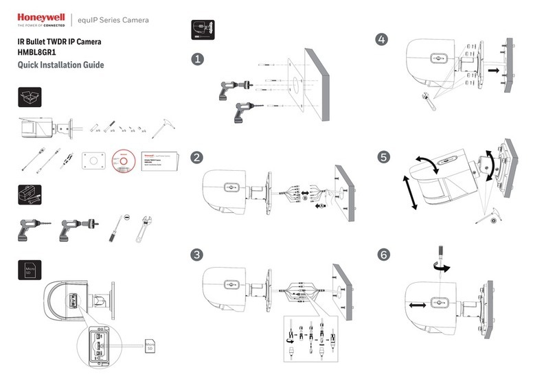 Honeywell EQUIP Series User manual