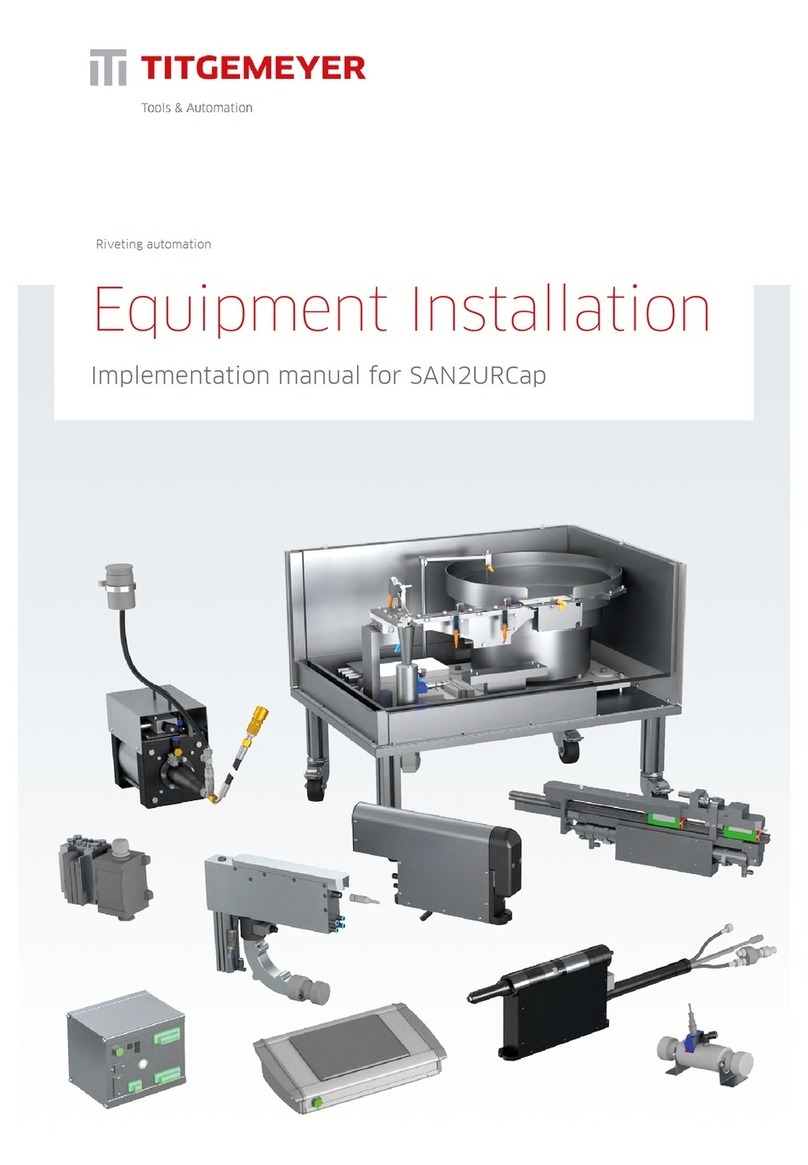 Titgemeyer SAN2URCap Implemenation Guide