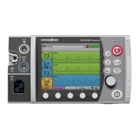 Weinmann MEDUCORE Standard2 User manual