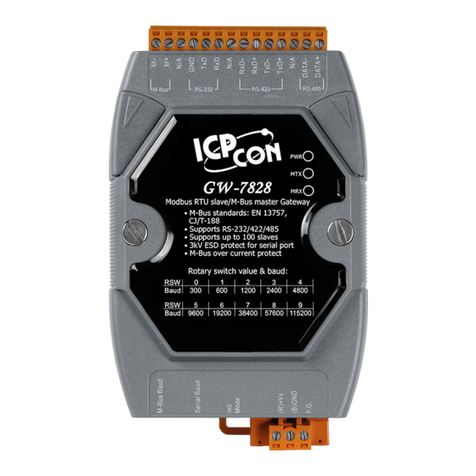 ICP DAS USA GW-7828 User manual