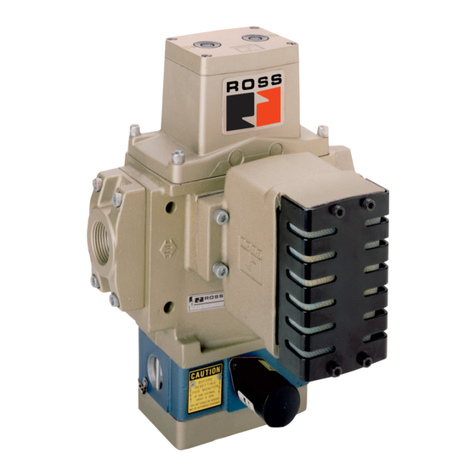 Ross Serpar 35 Series User manual