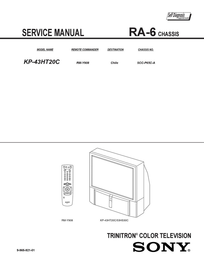 Sony RM-Y908 User manual