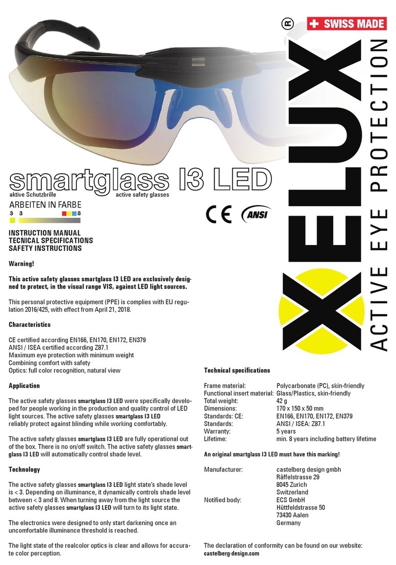 xelux Smartglass I3 LED User manual