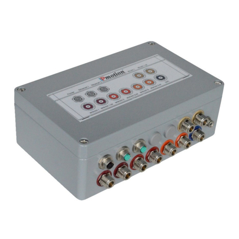 IPmotion CAR-A-WAN.rail CAWv6S7455TR User manual